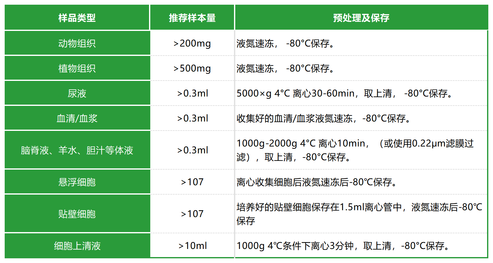 工作簿1_Sheet2.png