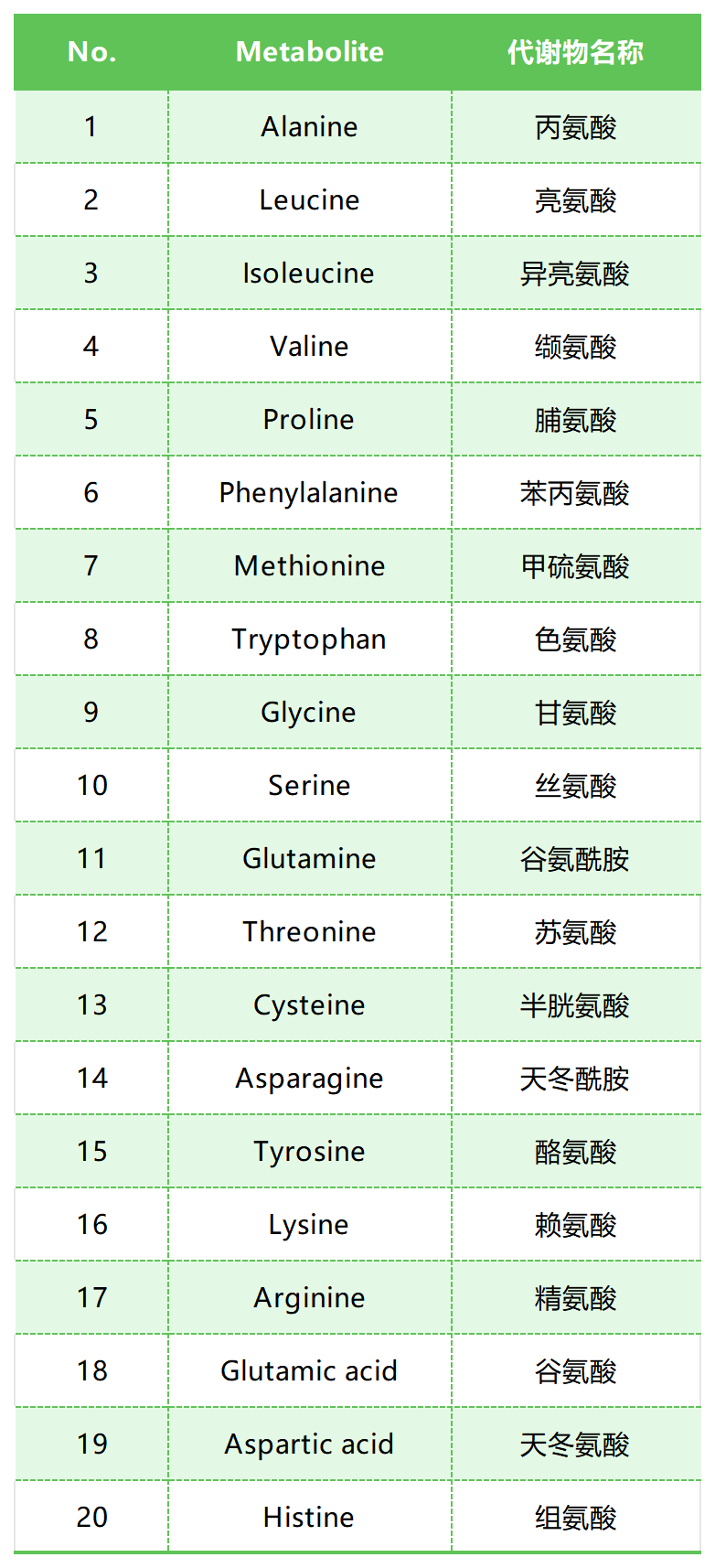 工作簿1_Sheet2(1).png