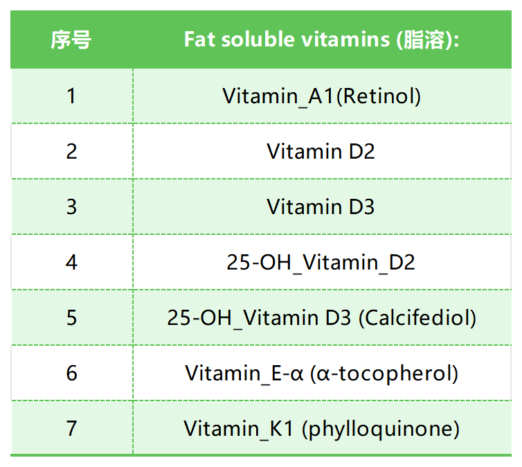 工作簿1_Sheet3(1).png