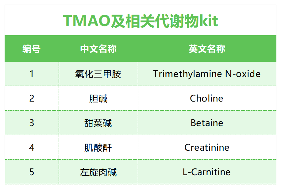 工作簿1_Sheet4(1).png